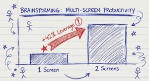 Best Portable Monitor for M4 MacBook Pro 2026