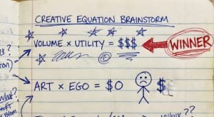 Handwritten equation on lined paper showing volume times utility equals money.
